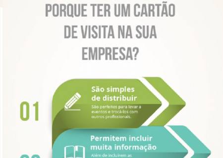 Porque deve criar uma página web para a sua empresa
