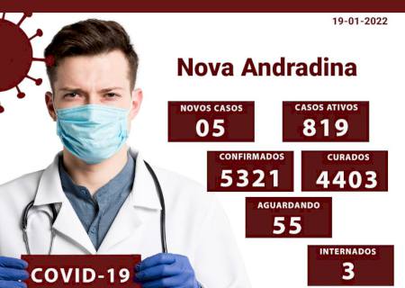 Confira os dados da Covid-19 desta quarta-feira (19) em Nova Andradina