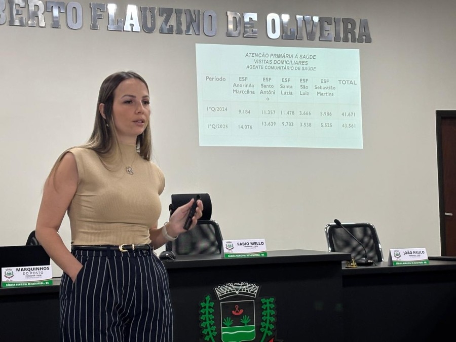 Saúde apresenta 1º relatório quadrimestral de 2025 e destaca fortalecimento da APS