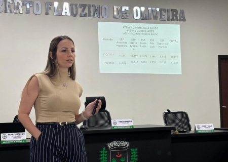 Saúde apresenta 1º relatório quadrimestral de 2025 e destaca fortalecimento da APS