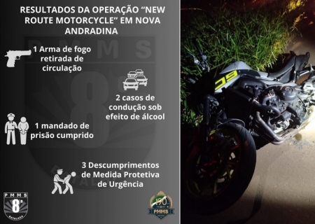 Operação policial no New Route Motorcycle registra arma, prisões e casos de embriaguez em Nova Andradina