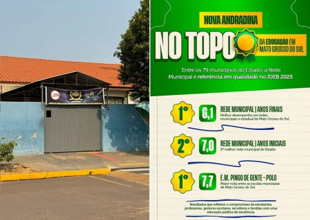 Nova Andradina lidera a educação pública em MS com resultados históricos no IDEB 2025