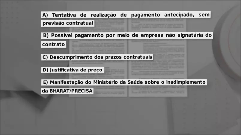Pontos de questionamento da Controladoria-Geral da Uni&atilde;o sobre o contrato do governo federal para a compra da Covaxin (29.jun.2021) - Foto: CNN Brasil